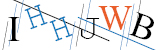 Auth image
